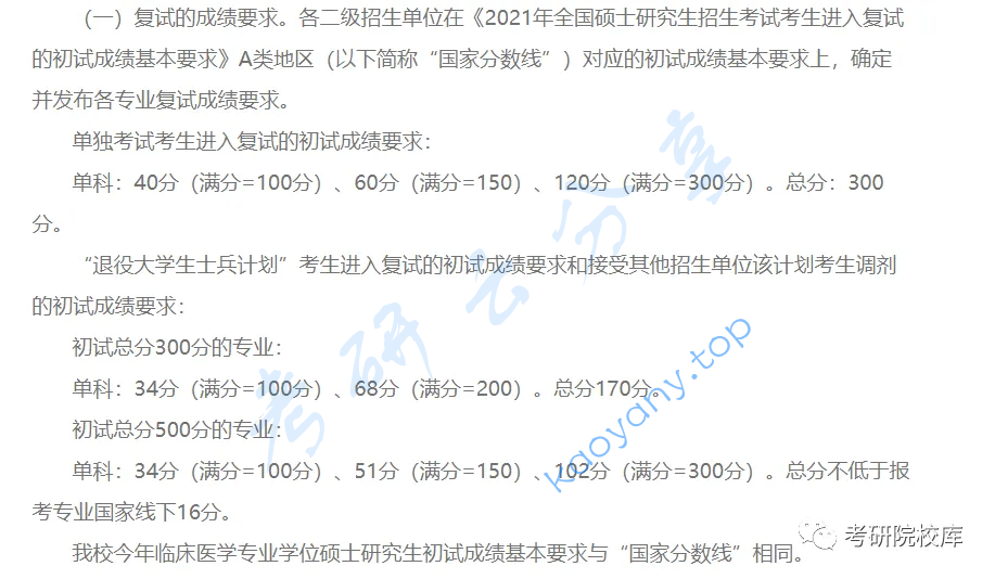 2021年湖南师范大学复试分数线,image.png,湖南师范大学,第1张