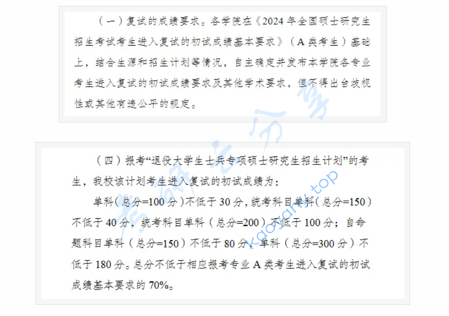 2024年湖南理工学院复试分数线,image.png,湖南理工学院,第1张