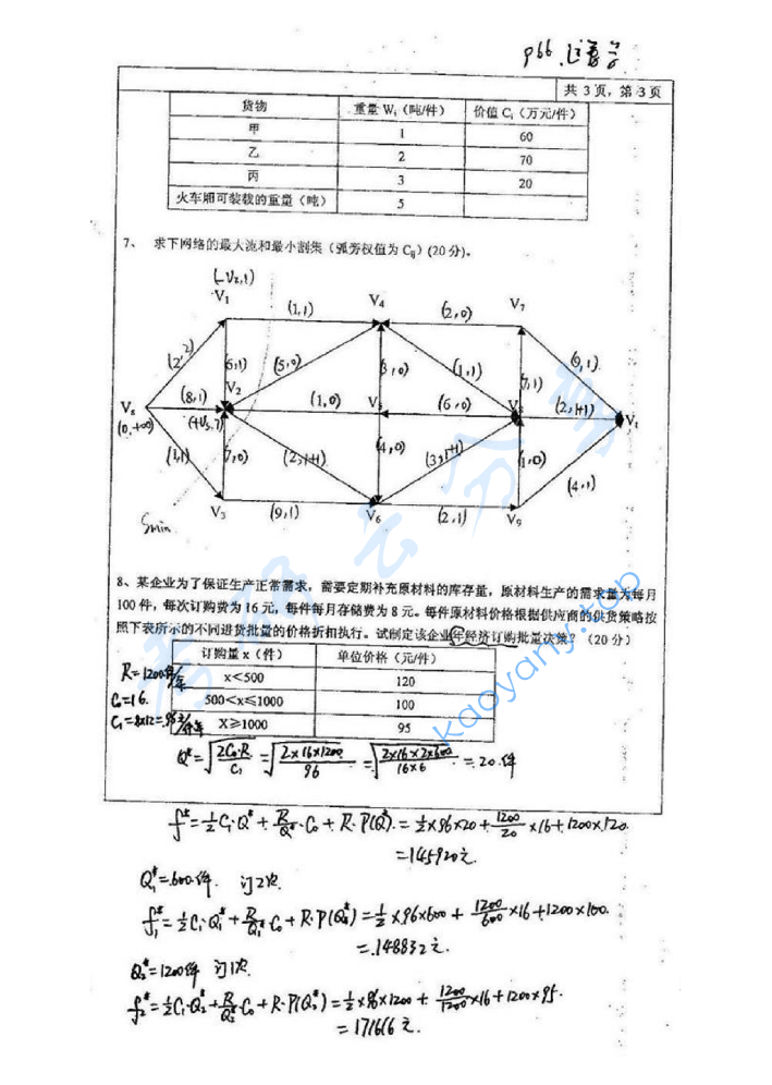 2009年中南大学966运筹学（B）考研真题,image.png,中南大学运筹学,中南大学,运筹学,第2张