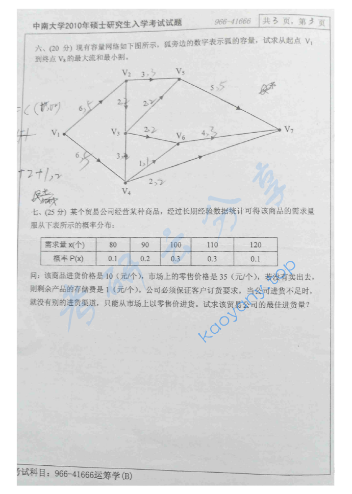 2010年中南大学966运筹学（B）考研真题,image.png,中南大学运筹学,中南大学,运筹学,第3张