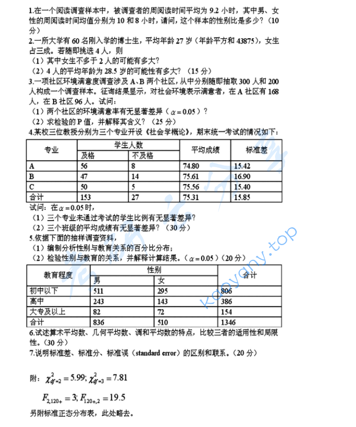 2010年复旦大学432统计学考研真题