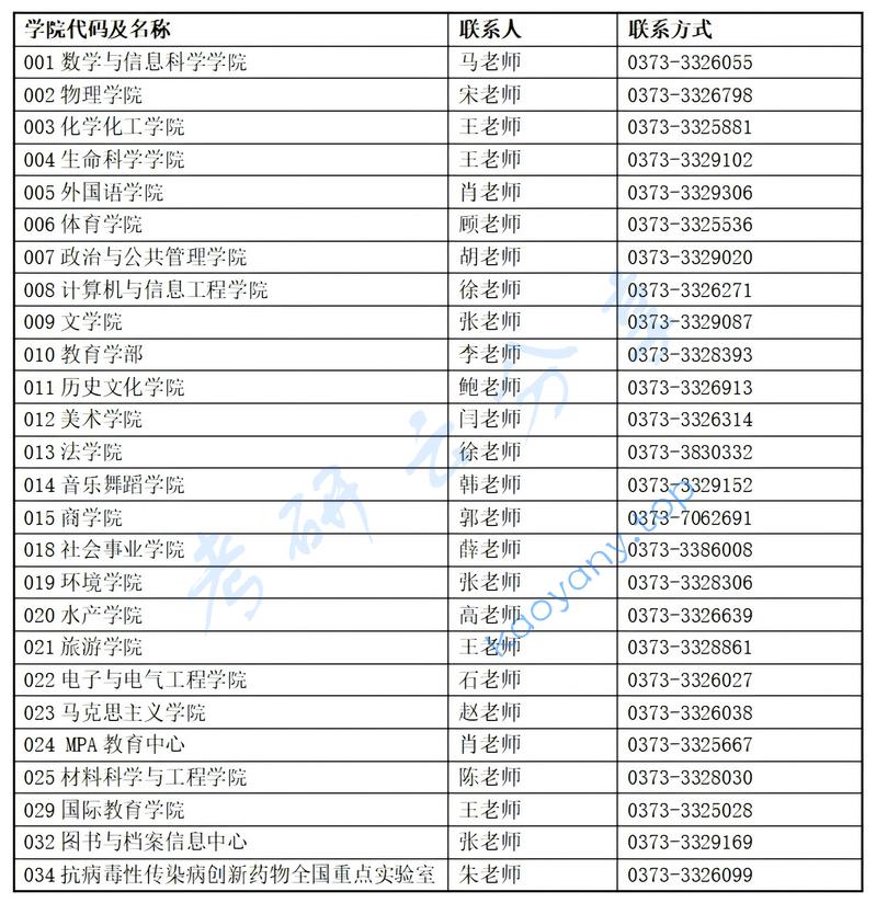 2025年河南师范大学招生简章,河南师范大学,第3张