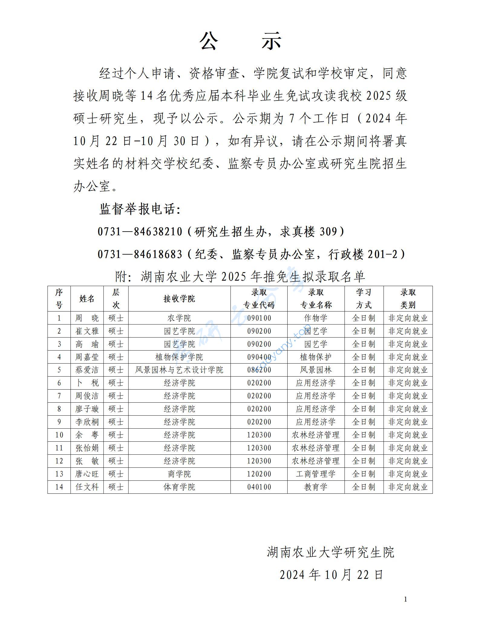 2025年湖南农业大学录取名单（推免）,湖南农业大学,第1张