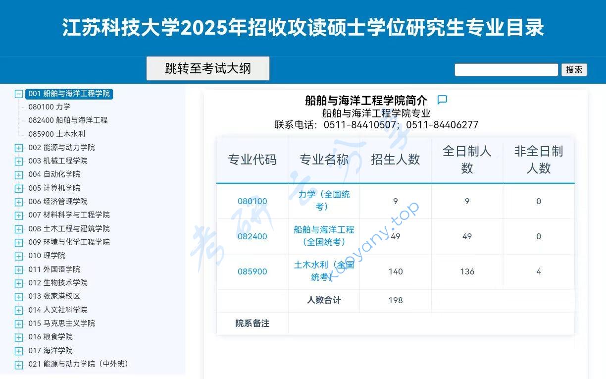 2025年江苏科技大学专业目录,2025江苏科技大学研究生招生专业目录及考试科目,江苏科技大学,第1张