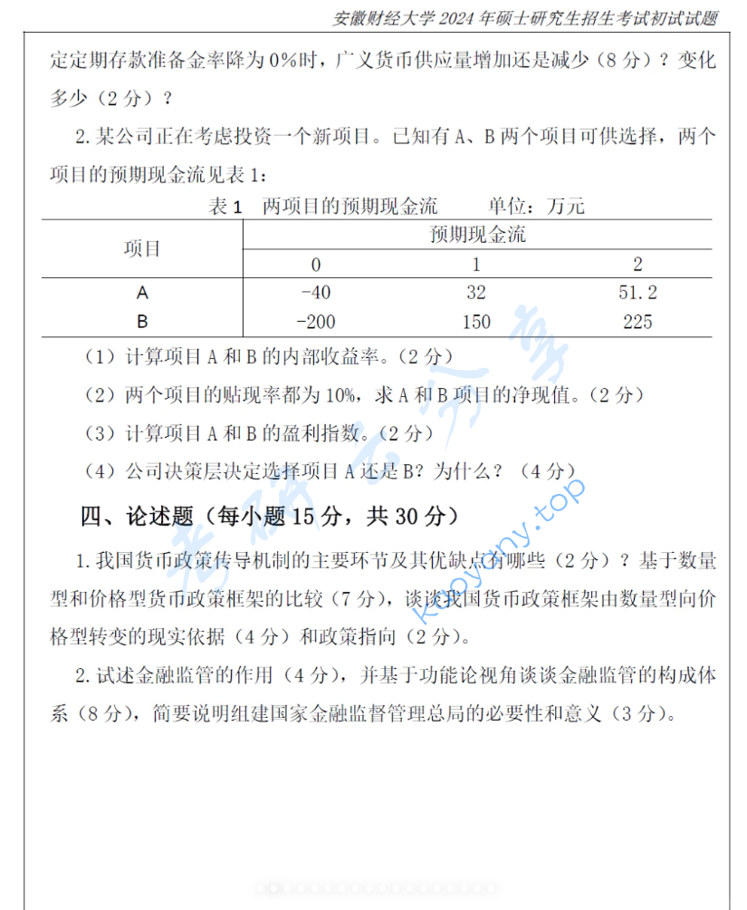 2024年安徽财经大学431金融学综合考研真题,image.png,安徽财经大学金融学综合,安徽财经大学,金融学综合,第2张