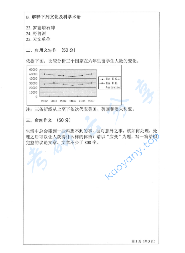 2014年山东师范大学448汉语写作与百科知识考研真题,image.png,山东师范大学汉语写作与百科知识,山东师范大学,汉语写作与百科知识,第3张