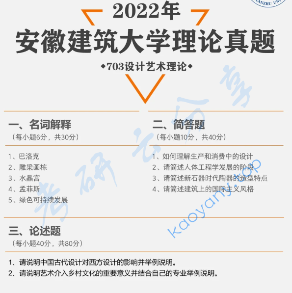 2022年安徽建筑大学703艺术设计理论考研真题