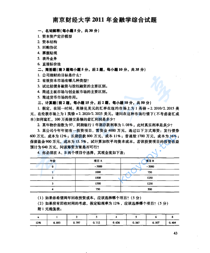 2011年南京财经大学431金融学综合考研真题及答案