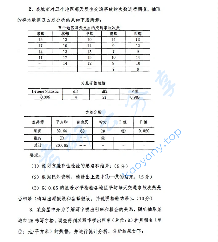 2023年首都经济贸易大学432统计学考研真题,image.png,首都经济贸易大学统计学,首都经济贸易大学,统计学,第3张