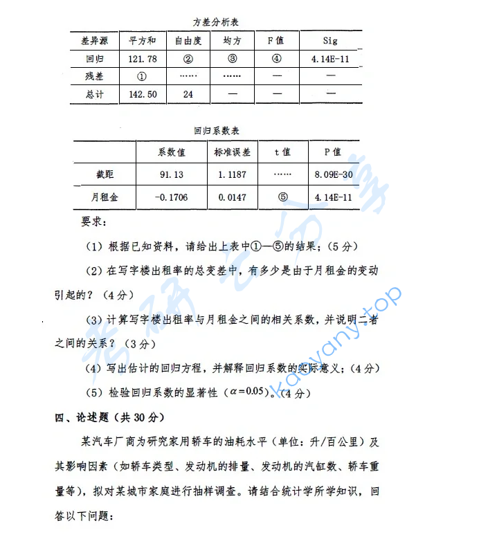 2023年首都经济贸易大学432统计学考研真题,image.png,首都经济贸易大学统计学,首都经济贸易大学,统计学,第4张