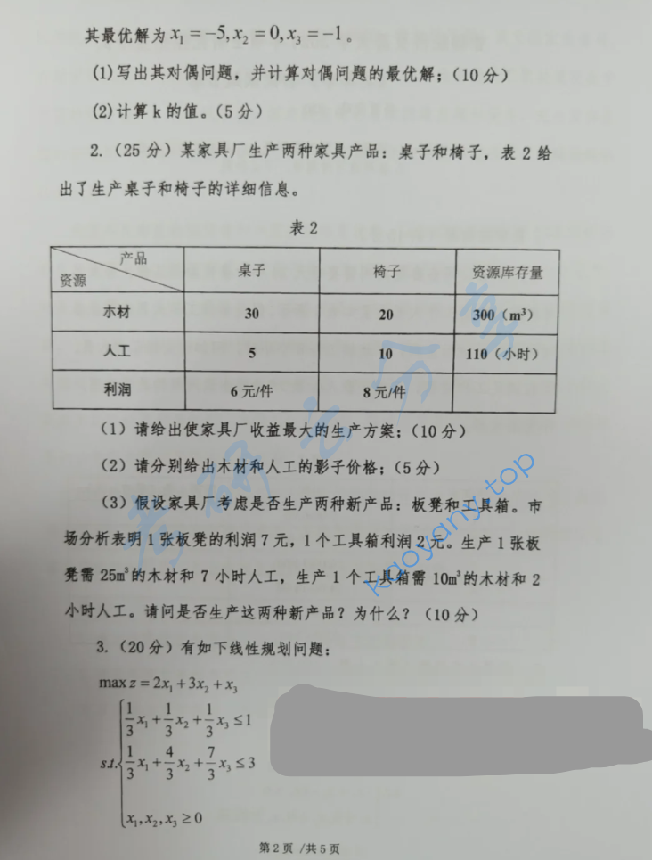 2024年首都经济贸易大学920运筹学考研真题,image.png,首都经济贸易大学运筹学,首都经济贸易大学,运筹学,第2张