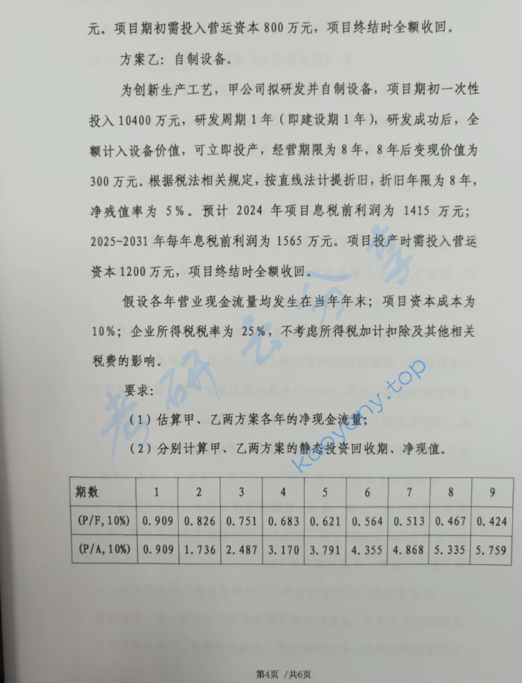 2024年首都经济贸易大学915工商管理综合考研真题,image.png,首都经济贸易大学工商管理综合,首都经济贸易大学,工商管理综合,第4张