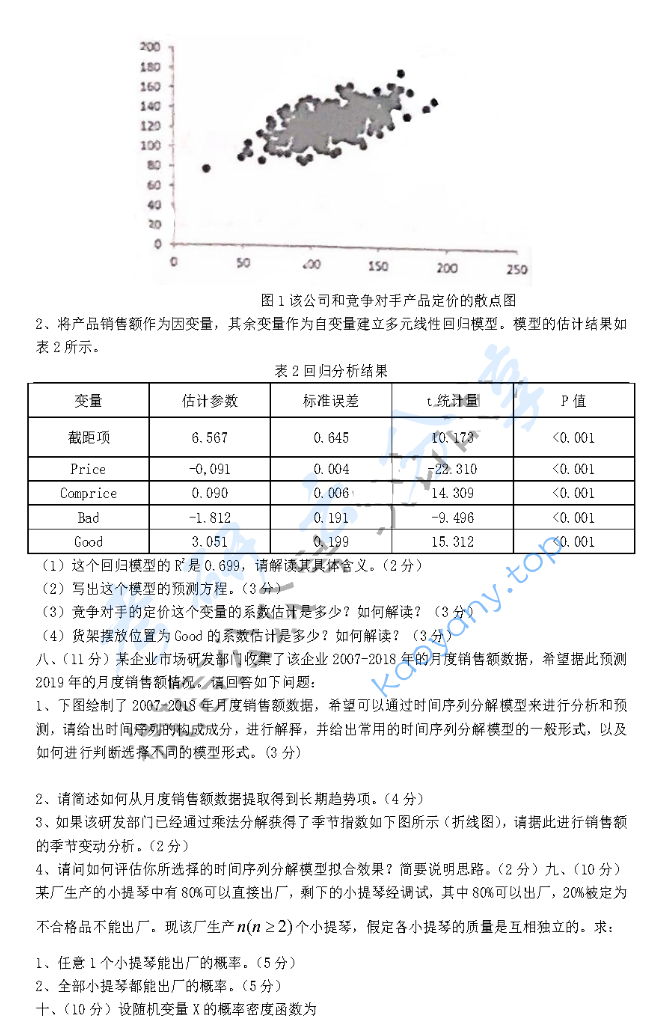 2020年中央财经大学432统计学考研真题,image.png,中央财经大学统计学,中央财经大学,统计学,第4张