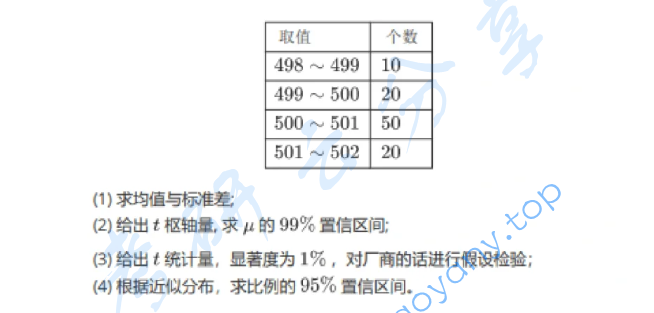 2022年北京师范大学432统计学考研真题,image.png,北京师范大学统计学,北京师范大学,统计学,第4张