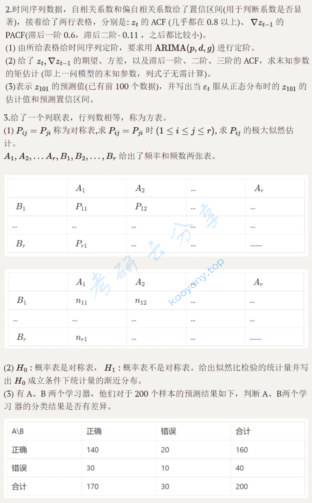 2022年上海财经大学432统计学考研真题,image.png,上海财经大学统计学,上海财经大学,统计学,第3张