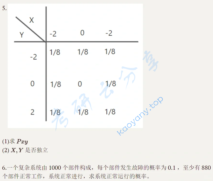 2021年西南财经大学818概率论考研真题,image.png,西南财经大学概率论,西南财经大学,概率论,第2张