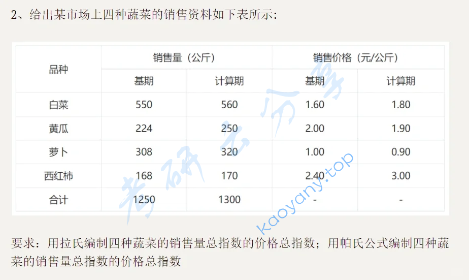 2019年西安财经大学432统计学考研真题,image.png,西安财经大学统计学,西安财经大学,统计学,第10张