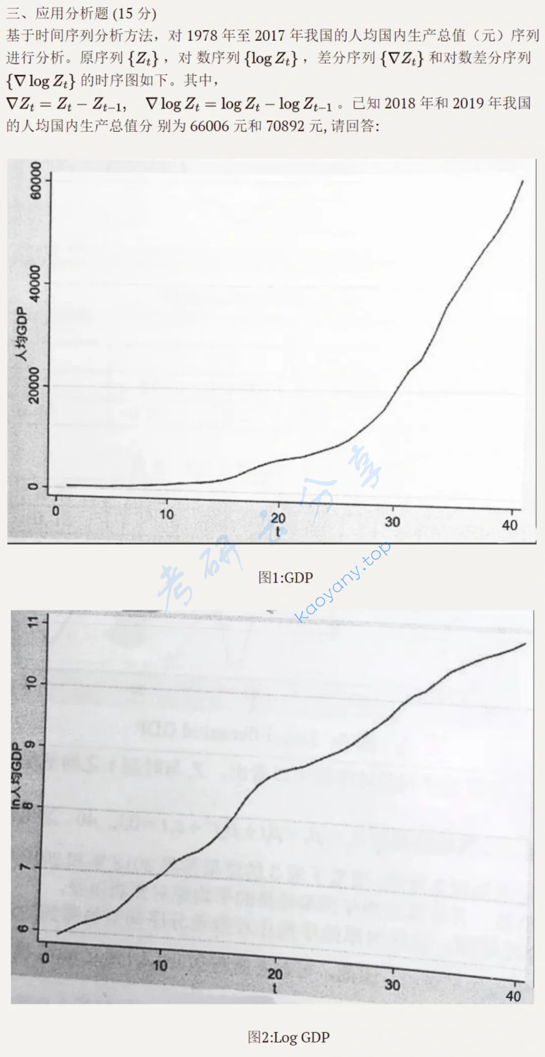 2021年上海财经大学432统计学考研真题,image.png,上海财经大学统计学,上海财经大学,统计学,第7张