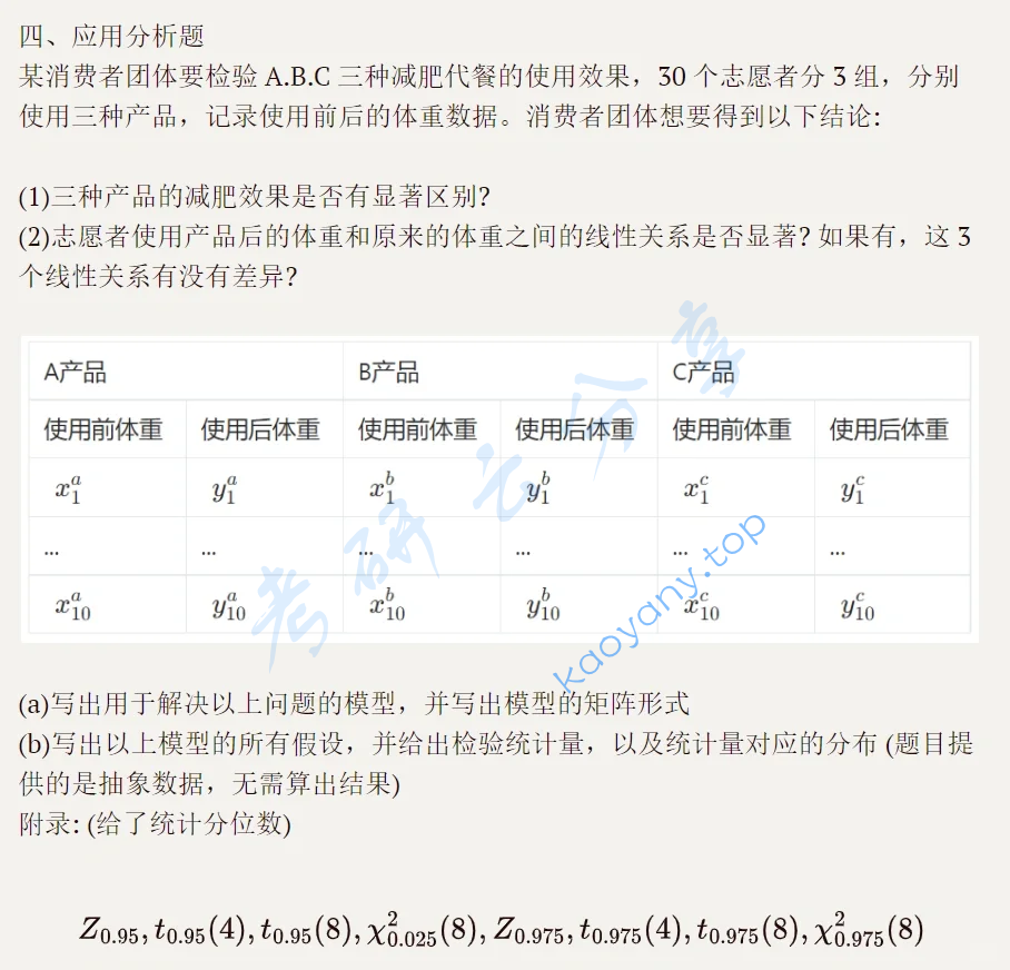 2020年上海财经大学432统计学考研真题,image.png,上海财经大学统计学,上海财经大学,统计学,第4张