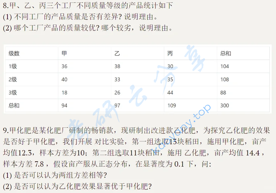 2021年中国科学技术大学432统计学考研真题,image.png,中国科学技术大学统计学,中国科学技术大学,统计学,第3张