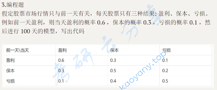 2021年苏州大学432统计学考研真题,image.png,苏州大学统计学,苏州大学,统计学,第4张