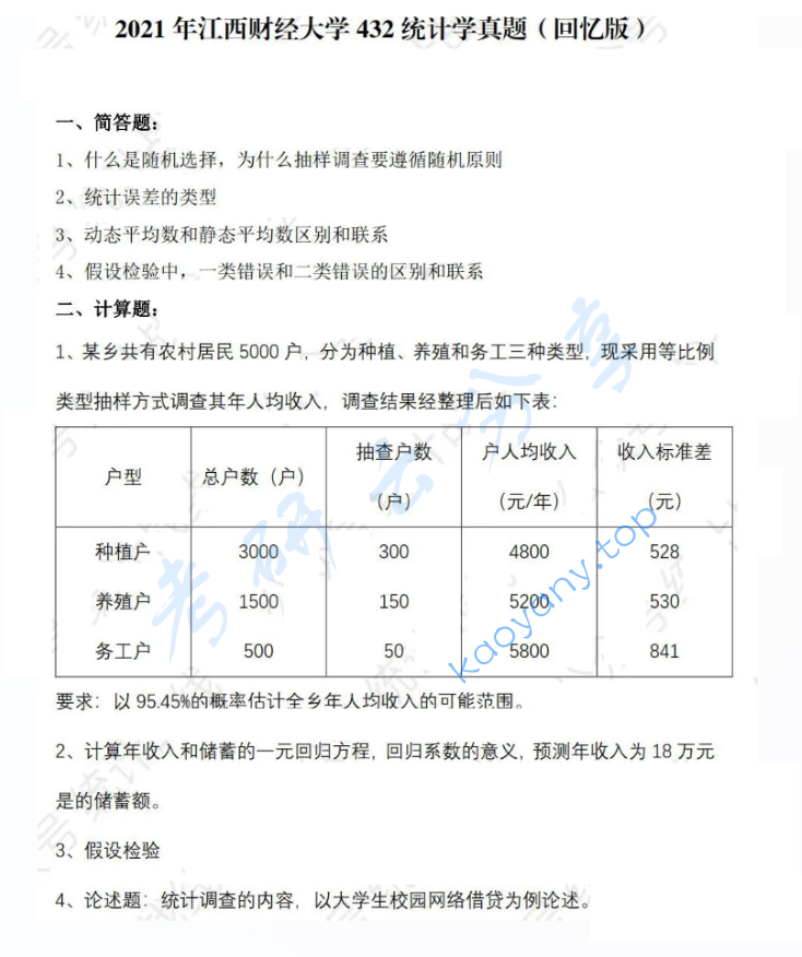 2021年江西财经大学432统计学考研真题