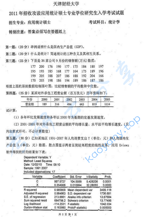 2011年天津财经大学432统计学考研真题