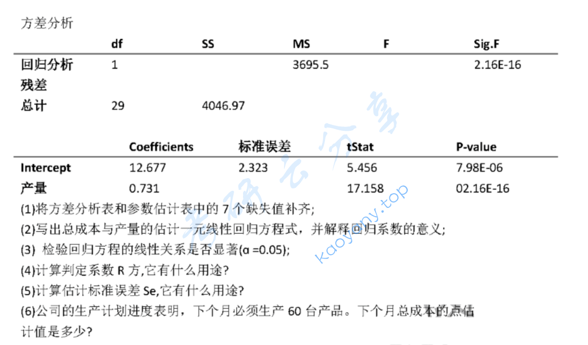 2021年北京交通大学432统计学考研真题,image.png,北京交通大学统计学,北京交通大学,统计学,第2张
