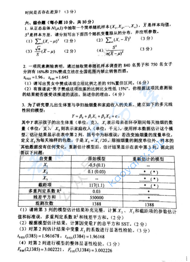 2021年对外经济贸易大学432统计学考研真题,image.png,对外经济贸易大学统计学,对外经济贸易大学,统计学,第4张