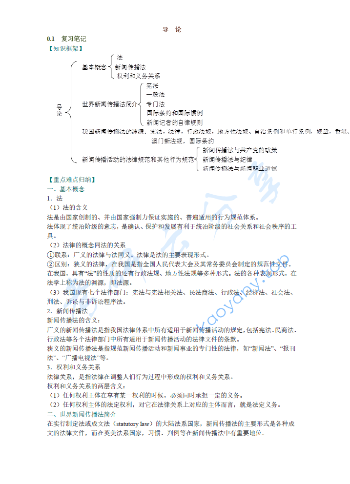 魏永征《新闻传播法教程》（第4版）笔记和课后习题详解