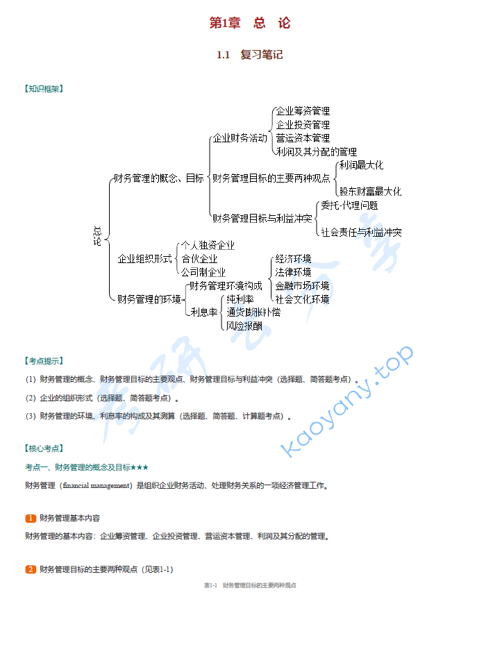 荆新《财务管理学》（第8版）笔记和课后习题（含考研真题）详解