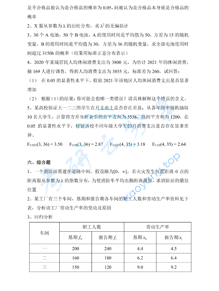 2023年对外经济贸易大学432统计学考研真题,image.png,对外经济贸易大学统计学,对外经济贸易大学,统计学,第2张