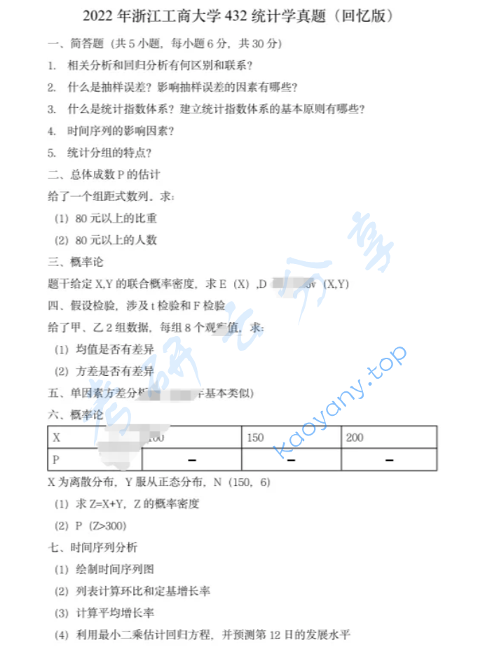 2022年浙江工商大学432统计学考研真题