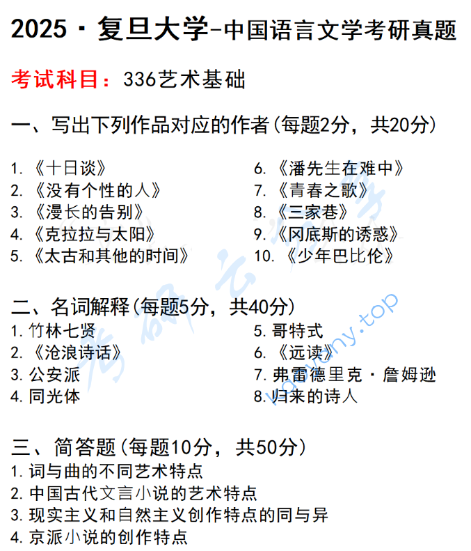2025年复旦大学336艺术基础考研真题