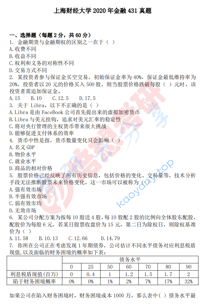 2020年上海财经大学431金融学综合考研真题