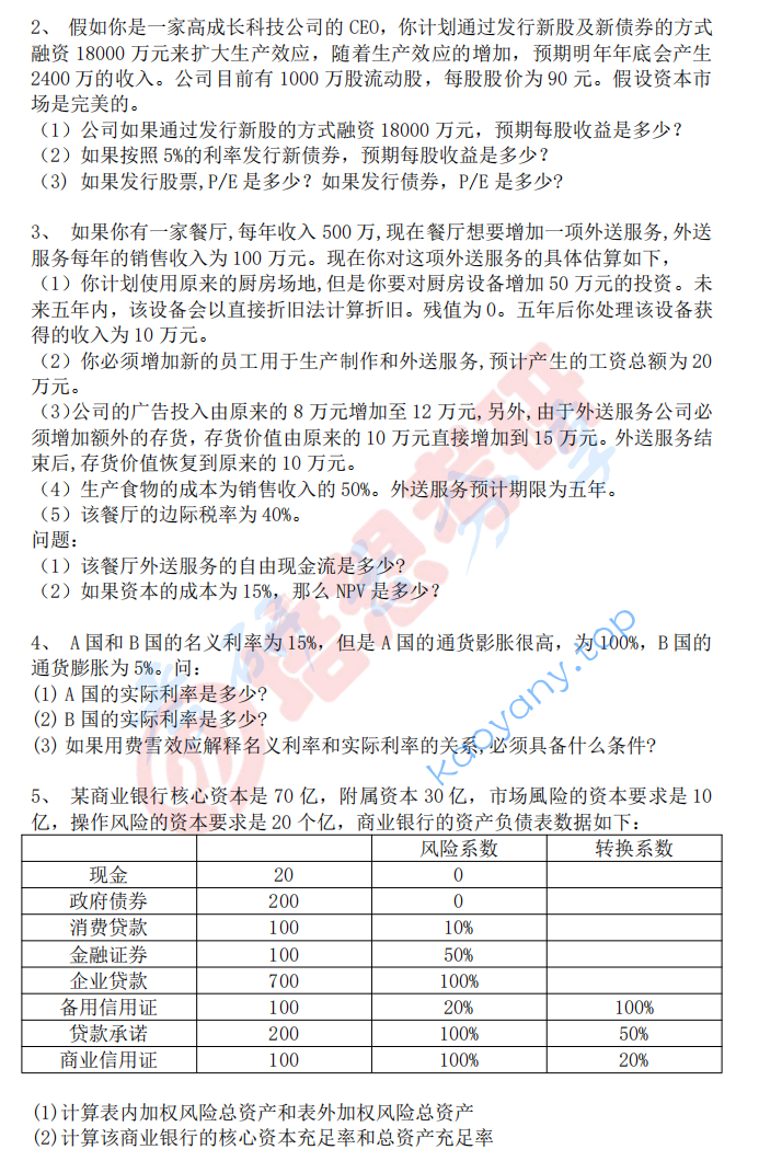 2020年上海财经大学431金融学综合考研真题,图片,上海财经大学金融学综合,上海财经大学,金融学综合,第5张