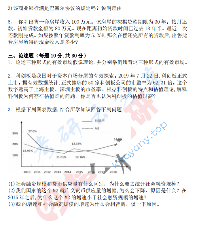 2020年上海财经大学431金融学综合考研真题,图片,上海财经大学金融学综合,上海财经大学,金融学综合,第6张