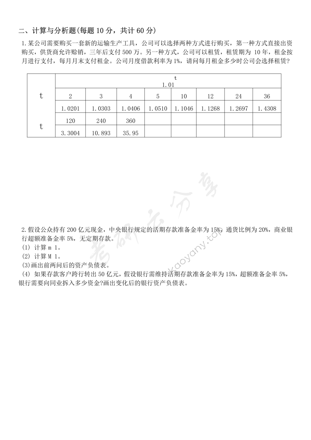 2024年上海财经大学431金融学综合考研真题,图片,上海财经大学金融学综合,上海财经大学,金融学综合,第5张