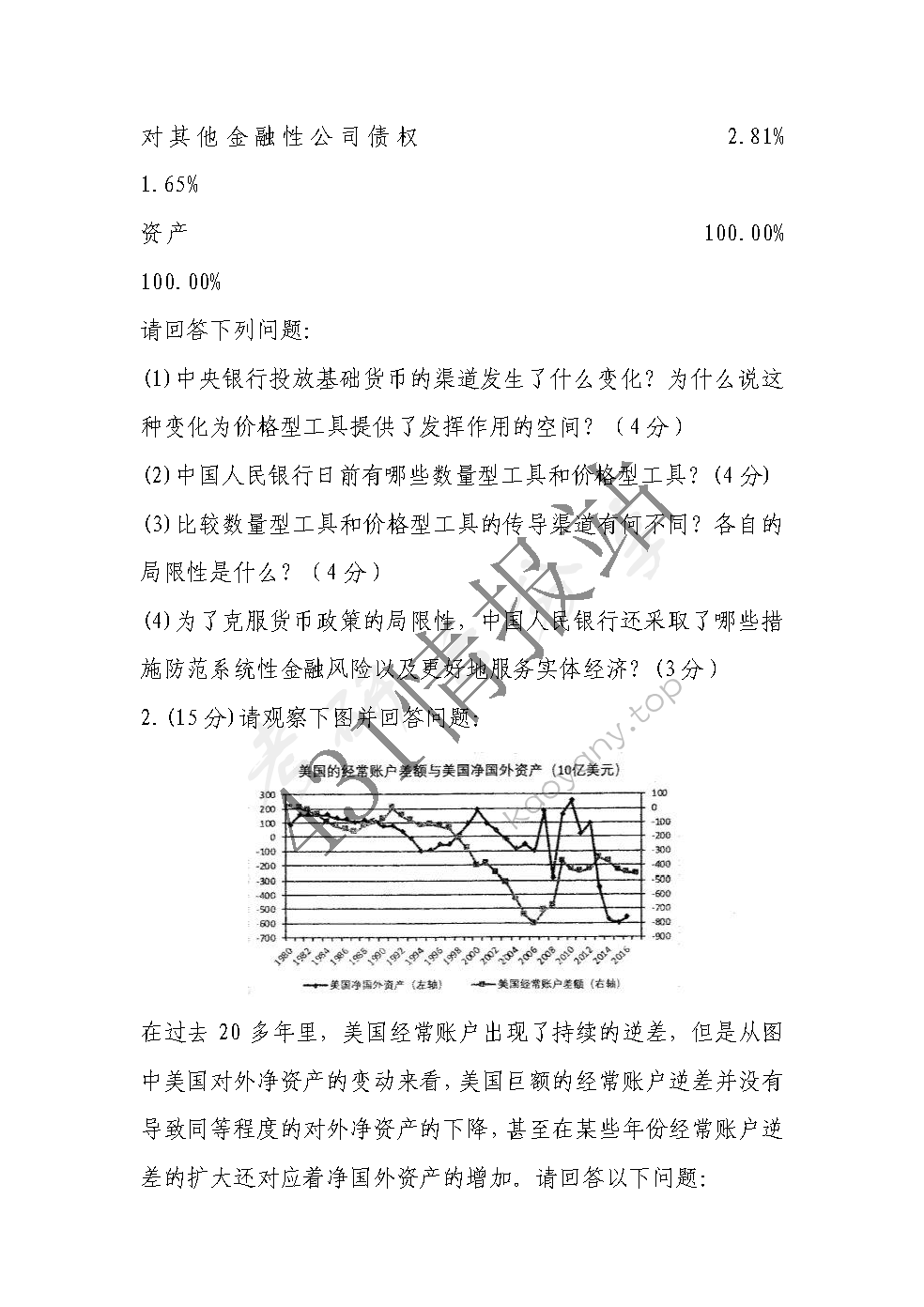 2019年对外经济贸易大学431金融学综合考研真题,图片,对外经济贸易大学金融学综合,对外经济贸易大学,金融学综合,第7张