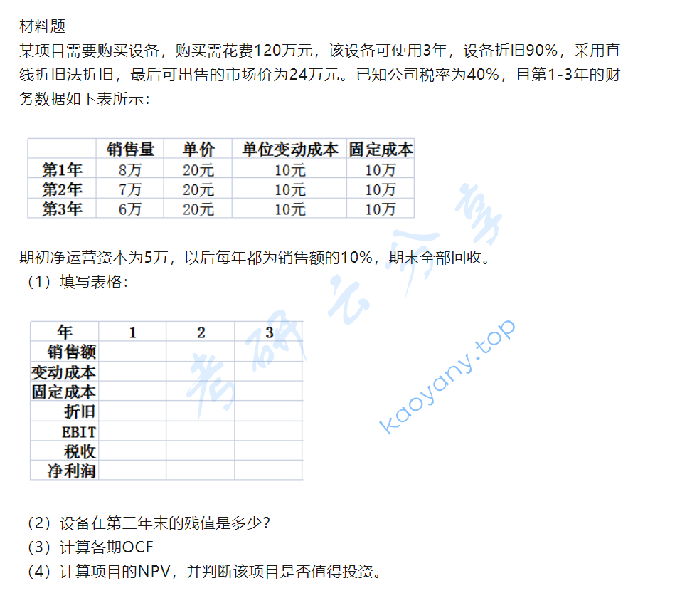 2023年西南财经大学431金融学综合考研真题,西南财经大学金融学综合,西南财经大学,金融学综合,第2张 2023年西南财经大学431金融学综合考研真题,image.png,西南财经大学金融学综合,西南财经大学,金融学综合,第2张