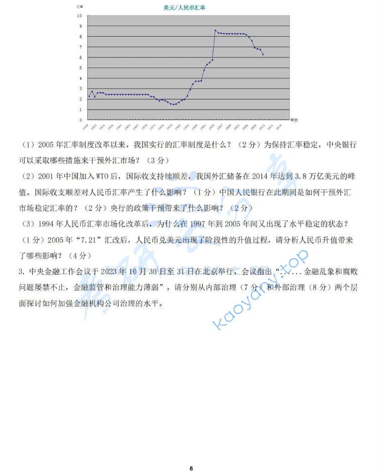 2024年对外经济贸易大学431金融学综合考研真题,image.png,对外经济贸易大学金融学综合,对外经济贸易大学,金融学综合,第6张