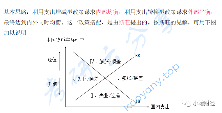 2022年对外经济贸易大学431金融学综合考研真题及答案,图片,对外经济贸易大学金融学综合,对外经济贸易大学,金融学综合,第7张