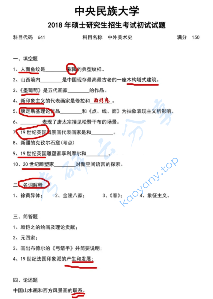 2018年中央民族大学641中外美术史考研真题