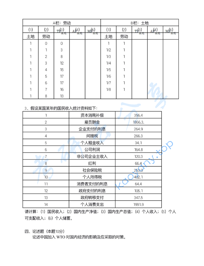 2001年中国农业大学813经济学（含宏观、微观经济学）考研真题,image.png,中国农业大学经济学,中国农业大学,经济学,第2张