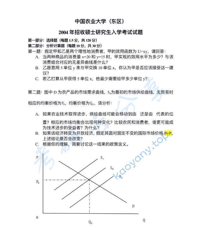 2004年中国农业大学813经济学（含宏观、微观经济学）考研真题