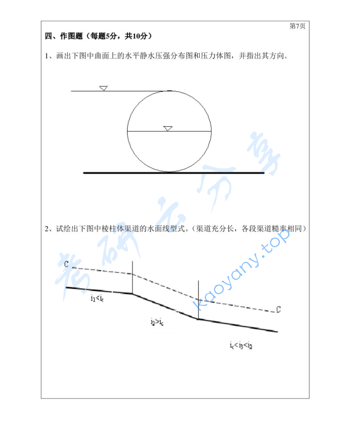 2019年三峡大学812水力学考研真题,image.png,三峡大学水力学,三峡大学,水力学,第7张