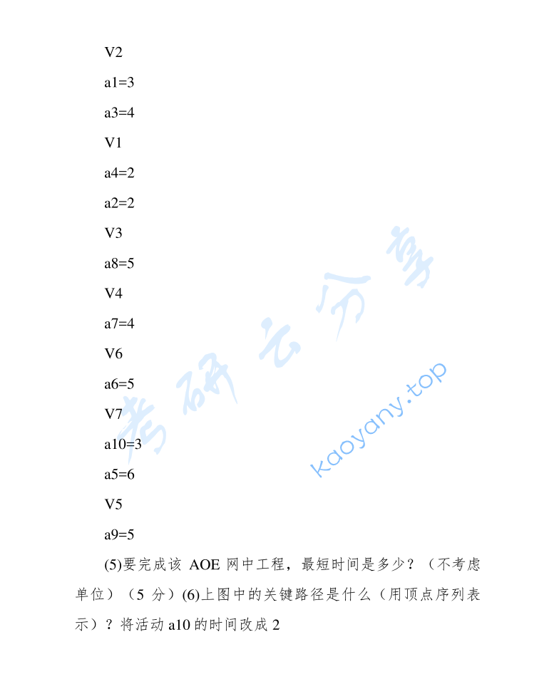 2013年三峡大学838数据结构考研真题,image.png,三峡大学数据结构,三峡大学,数据结构,第6张