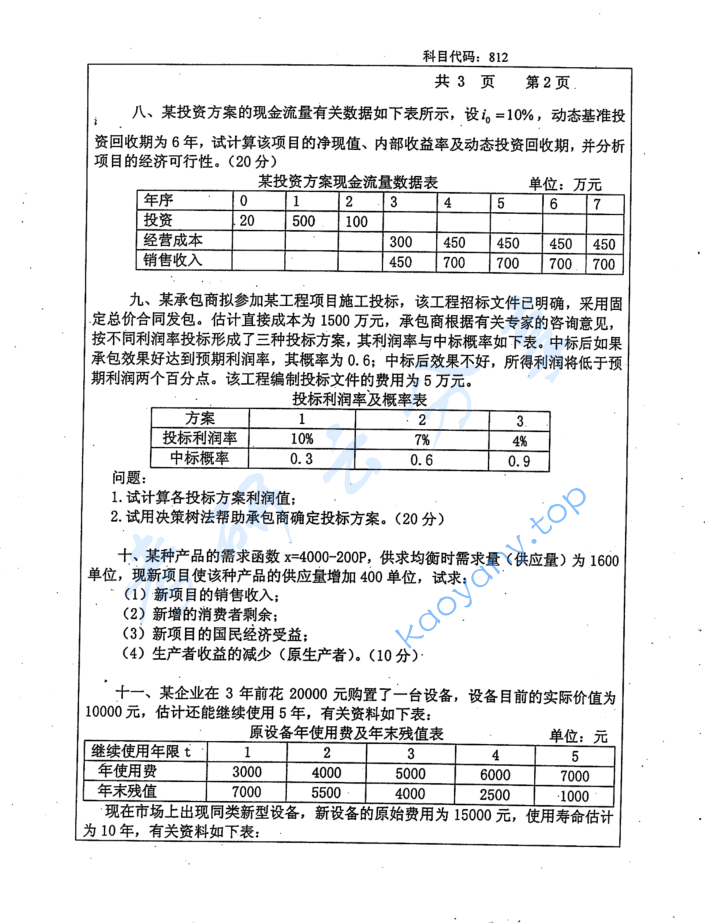 2016年长沙理工大学812工程经济考研真题,image.png,长沙理工大学工程经济,长沙理工大学,工程经济,第2张