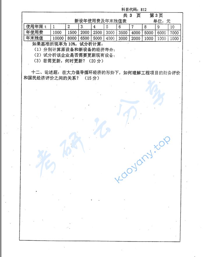 2016年长沙理工大学812工程经济考研真题,image.png,长沙理工大学工程经济,长沙理工大学,工程经济,第3张