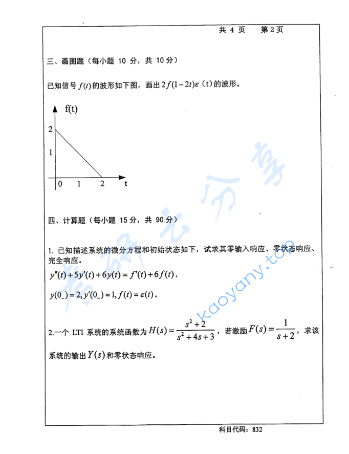 2015年长沙理工大学832信号与系统（B）考研真题,image.png,长沙理工大学信号与系统,长沙理工大学,信号与系统,第2张